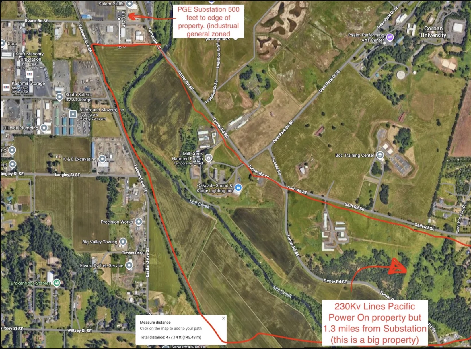 Annotated aerial map of the Herren Crossing property showing the 477 ft distance from PGE Barnes Substation to the northern property edge, the property outline traced in red, and the PacifiCorp 230 kV transmission line crossing the southern boundary on-property
